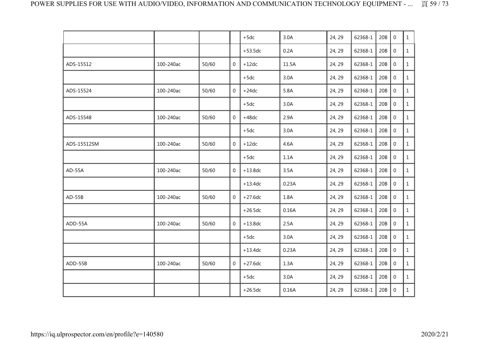 Zenitel RS-25-15 – Drawing (405d7912ecde_S29-102 S. 31)