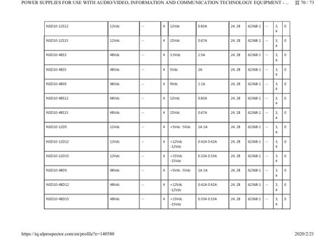 Zenitel ERDN40-48 – Page preview (45facdaa938f_S33-106 S. 38)