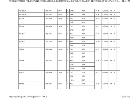 Zenitel RPB-1600-12 – Page preview (ec8cd623e503_S49-122 S. 55)