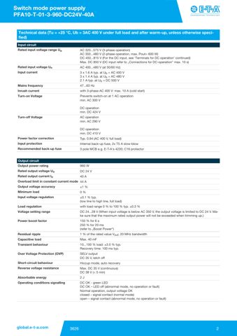 eta PFA10-T-01-3-960-DC24V-40A – Drawing (00afad7a6059_S1-11 S. 2)