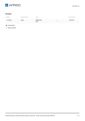 AFRISO RF63KTGLY – Page preview (1cd24a90634e_S1-3 S. 3)