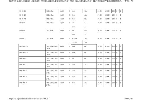 Zenitel RSP-500-24 – Page preview (c9f3386985f3_S55-128 S. 58)