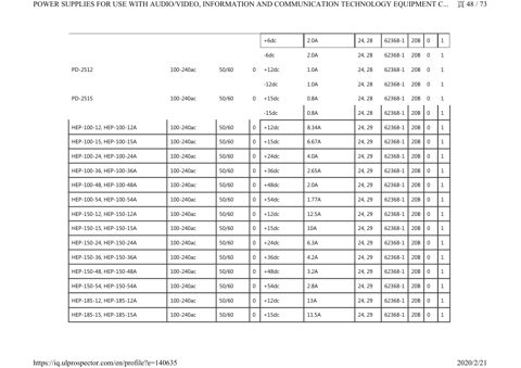Zenitel LPP-100-27 – Drawing (4f4955cc6912_S60-133 S. 62)