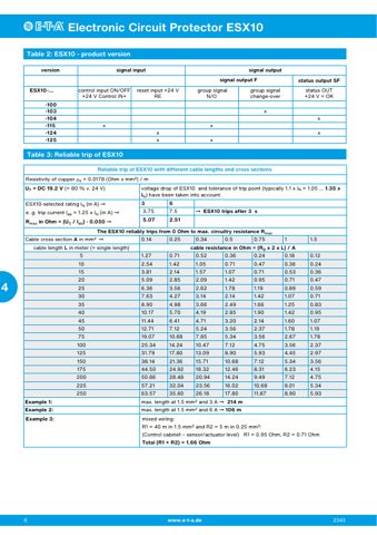 eta ESX10-103 – Page preview (5f0f0c5bb0a5_S2-7 S. 5)