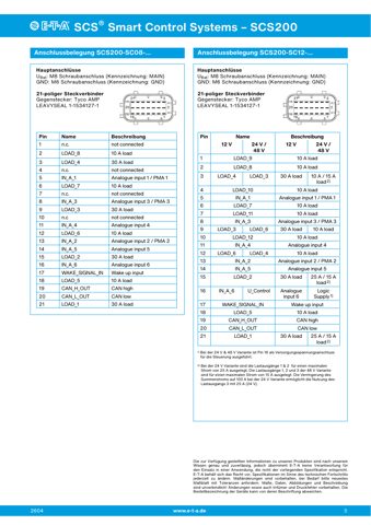 eta SCS200-RC – Drawing (1c2031db764b_S3-6 S. 3)