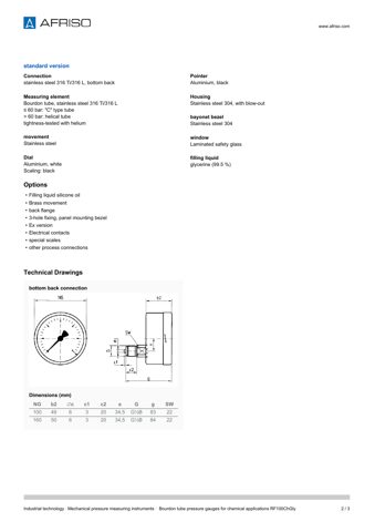 AFRISO RF100ChGly – Drawing (798a996cec01_S1-3 S. 2)