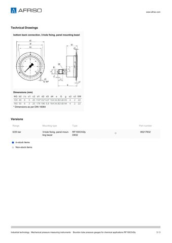 AFRISO RF100ChGly – Drawing (7efc61cf7522_S2-3 S. 2)