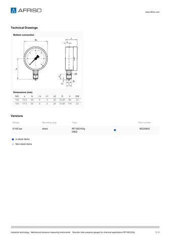 AFRISO RF100ChGly – Drawing (ef725c0876eb_S1-3 S. 3)