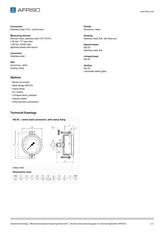 AFRISO RF63CH – Drawing (bd0a44c5b16f_S1-3 S. 2)