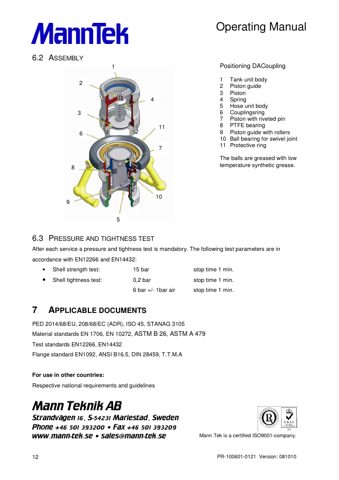 MannTek Manual – Page preview (995825bd8c3f_S6-12 S. 7)