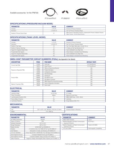 Maretron PT-SNUB-01 – Drawing (4f4edfa065fa_S46-96 S. 46)