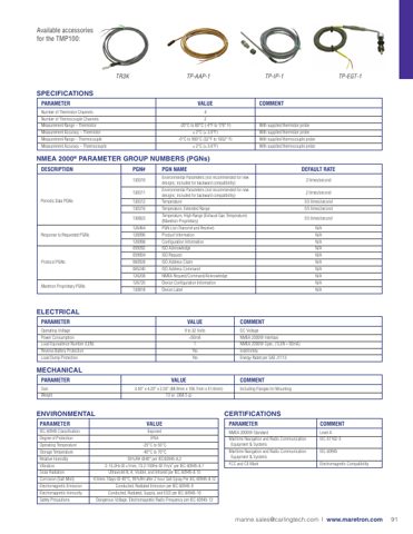 Maretron PT-SNUB-01 – Page preview (4f4edfa065fa_S46-96 S. 50)