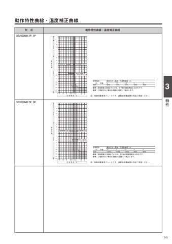 R0429 PVE125-SDL – Page preview (eb803213b644_S14-56 S. 14)