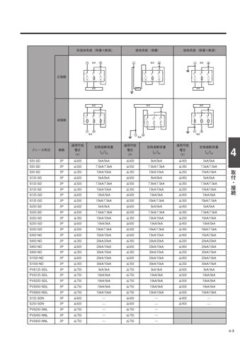 R0429 PVS250-SDH – Page preview (1d00eff39e9d_S16-56 S. 18)