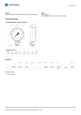 AFRISO HZ 80 – Drawing (2f54a969f455_S1-2 S. 2)