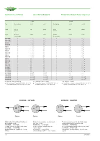 Bitzer Marine K1353T – Page preview (c6147100f22b_S5-15 S. 8)