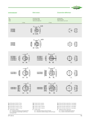 Bitzer Marine K1353T – Page preview (c6147100f22b_S5-15 S. 9)
