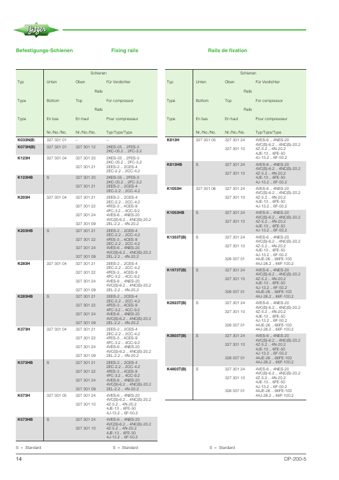 Bitzer Marine K1353T – Page preview (c6147100f22b_S5-15 S. 10)