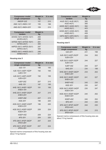 Bitzer Marine 8GE-60-Y – Page preview (3627927af5bd_S37-160 S. 41)