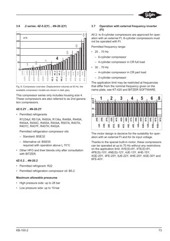 Bitzer Marine 8FE-60-Y – Page preview (b918504e8185_S37-160 S. 37)