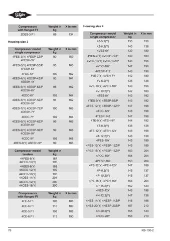 Bitzer Marine 8FE-70 – Drawing (8cdd3d021383_S37-160 S. 40)