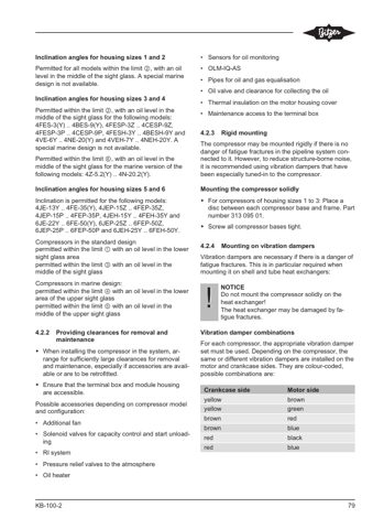 Bitzer Marine 8FE-70-Y – Page preview (dc8187b871e3_S37-160 S. 43)