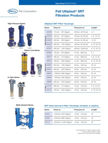 Pall Marine UR649 – Page preview (95f16658fc44_S1-1 S. 1)