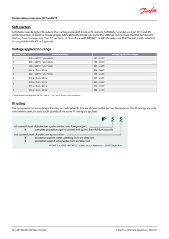 Danfoss MTZ056-4 – Page preview (cb9a2062e9fa_S21-51 S. 26)
