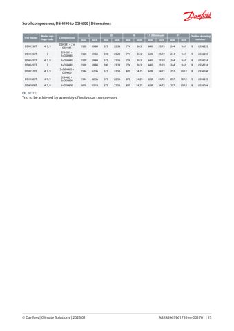 Danfoss DSH105 – Drawing (069330d407b9_S12-67 S. 14)