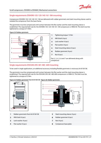 Danfoss DSH105 – Page preview (069330d407b9_S12-67 S. 16)