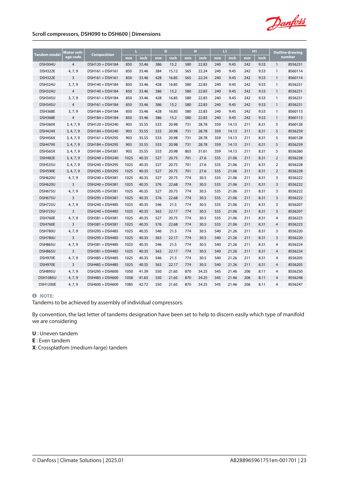 Danfoss DSH120 – Drawing (dc0455db8df1_S12-67 S. 12)