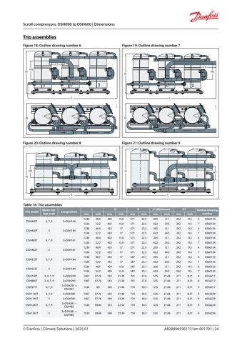Danfoss DSH120 – Drawing (dc0455db8df1_S12-67 S. 13)