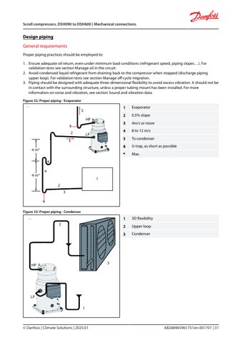 Danfoss DSH295 – Podgląd strony (1da0cbbed0d0_S13-68 S. 19)