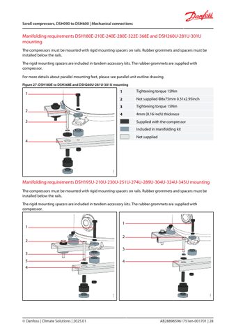 Danfoss DSH485 – Page preview (022f1b225496_S13-71 S. 16)