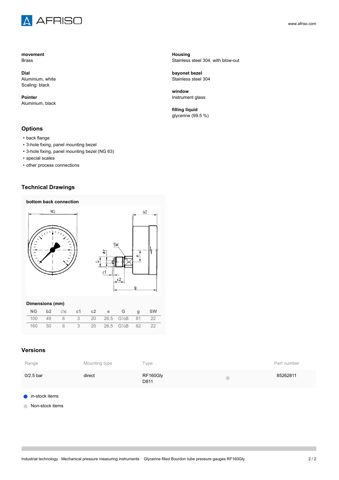 AFRISO RF160GLY – Drawing (0ecc21879bd2_S1-2 S. 2)