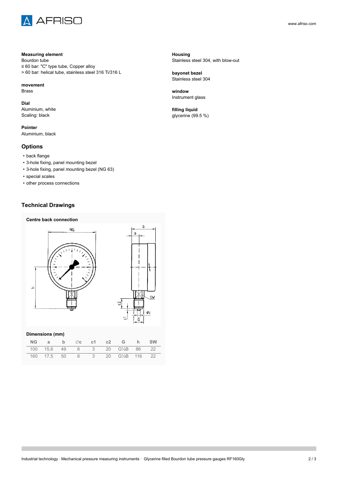AFRISO RF160GLY – Drawing (6df4e2a1fa7f_S1-3 S. 2)