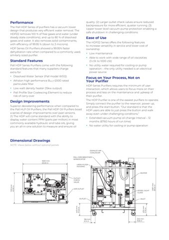 Pall Marine HDP22 – Drawing (4ece6ad4d426_S1-3 S. 2)