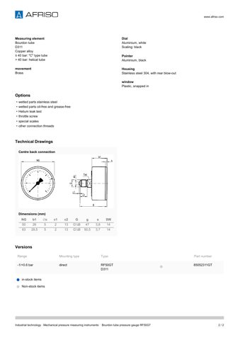 AFRISO RF50GT – Drawing (ff5aef3f5f3c_S1-2 S. 2)