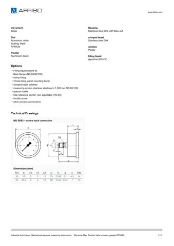 AFRISO RF50Gly – Drawing (e6c96ca6bd25_S1-3 S. 2)
