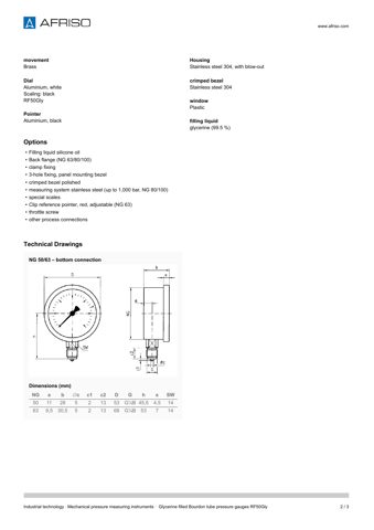 AFRISO RF50Gly – Drawing (6738c4ffe6e5_S1-3 S. 2)