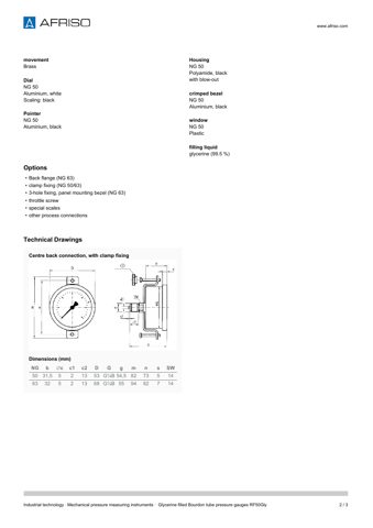 AFRISO RF50GLY – Drawing (9d2b661c95f4_S1-3 S. 2)