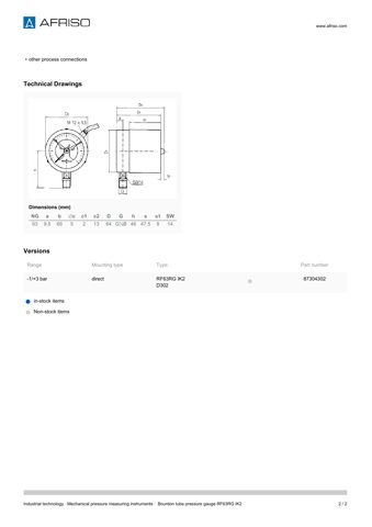 AFRISO RF63RG IK2 – Drawing (2f384bd40d47_S1-2 S. 2)