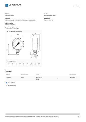 AFRISO RF63SiGly – Drawing (eba42150dbf3_S1-2 S. 2)