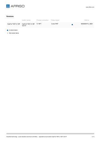 AFRISO CapFox® ENT 21 MF -60 HT – Page preview (9ab0b6bf5ee9_S1-4 S. 4)