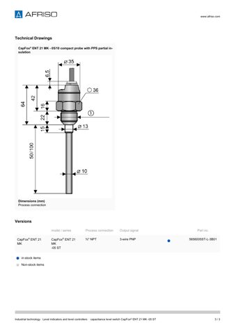 AFRISO CapFox® ENT 21 MK -05 ST – Drawing (c545100d5c0f_S1-3 S. 3)