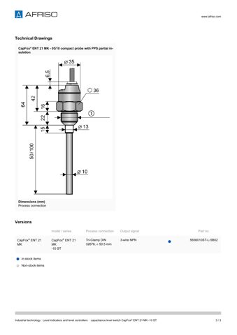 AFRISO CapFox® ENT 21 MK -10 ST – Drawing (478848a75cba_S1-3 S. 3)