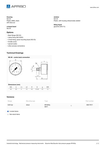 AFRISO RF40Gly – Drawing (c363f9f3be94_S1-2 S. 2)