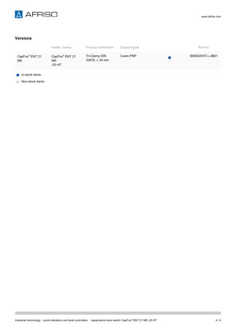 AFRISO MS -20 HT – Drawing (428617de3df0_S2-4 S. 3)