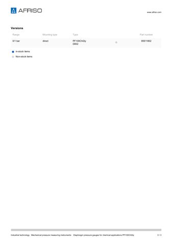 AFRISO PF100ChGly – Page preview (d09978d9d4bd_S1-3 S. 3)