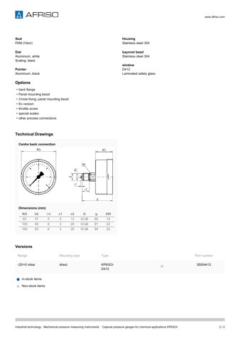 AFRISO KP63Ch – Drawing (85939c0ac969_S1-2 S. 2)
